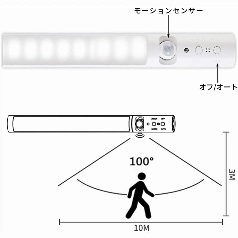 40LED 高輝度スティック型人感センサーライト USB 充電式 3 個セット