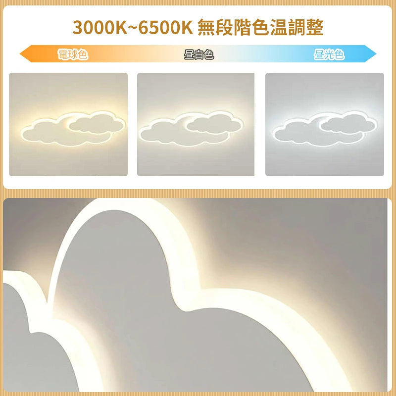 おしゃれ シーリングライト LED 雲型 2連デザイン 間接照明 薄型 フラット 天井照明 子供部屋 寝室 ナチュラル 北欧風