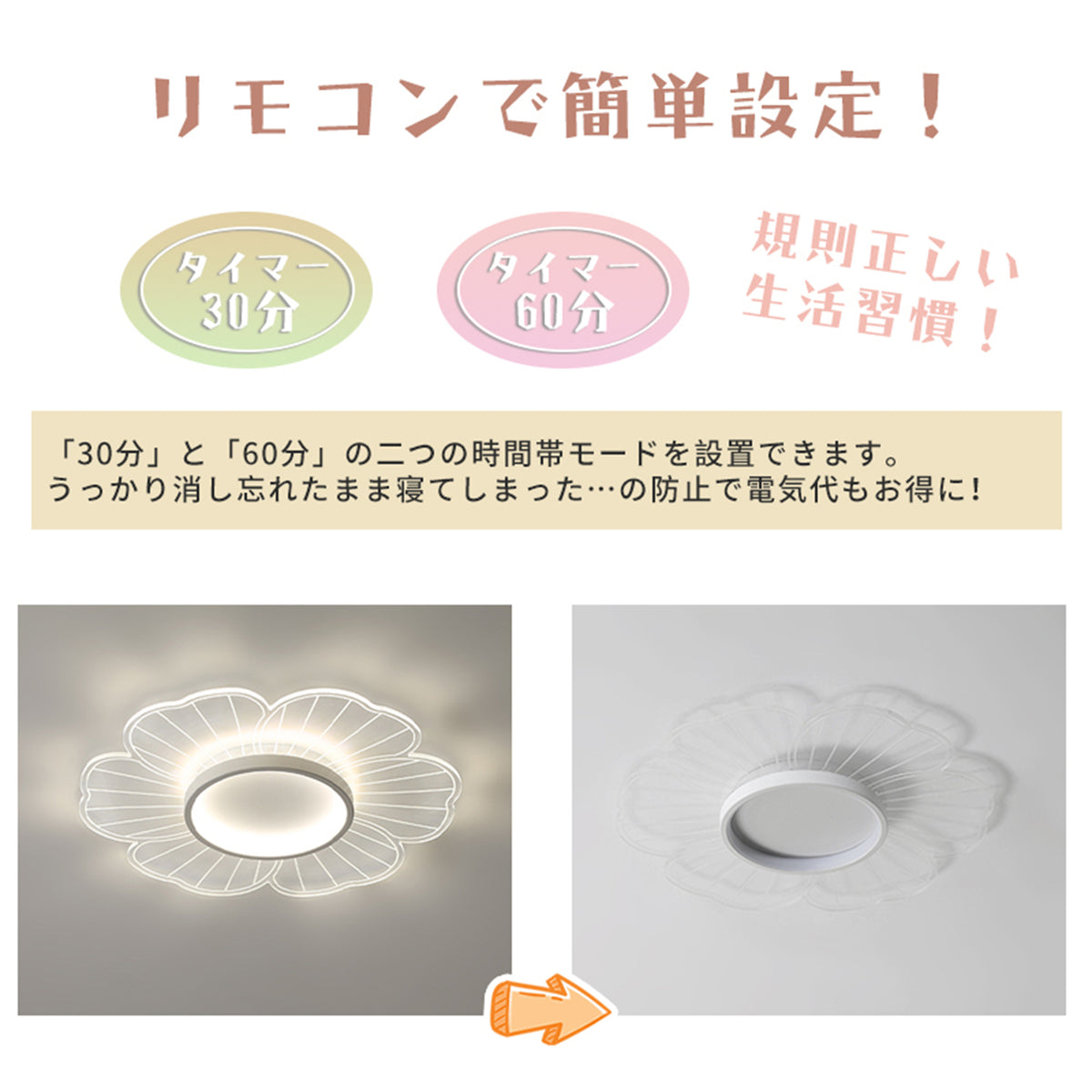 LED シーリングライト 花びら 調光調色 リモコン APP対応 常夜灯 北欧 アクリル おしゃれ 天井照明 6畳 8畳 10畳 工事不要