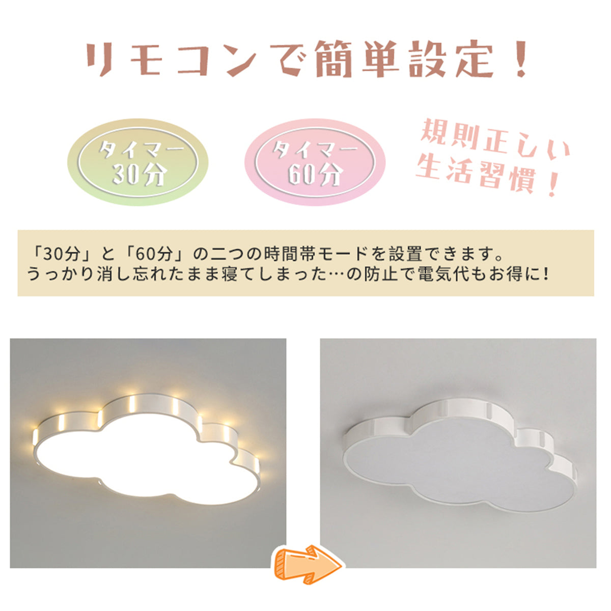 LED シーリングライト 雲型 調光調色 リモコン APP対応 常夜灯 北欧 おしゃれ 天井照明 6畳 8畳 10畳 12畳 工事不要 60cm