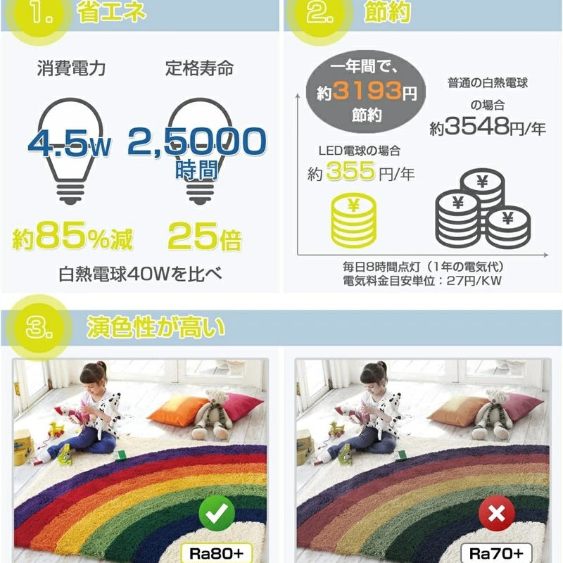 折りたたみ 4 灯スポット LED シーリングライト リモコン調光調色 6/8 畳 角度調整可能
