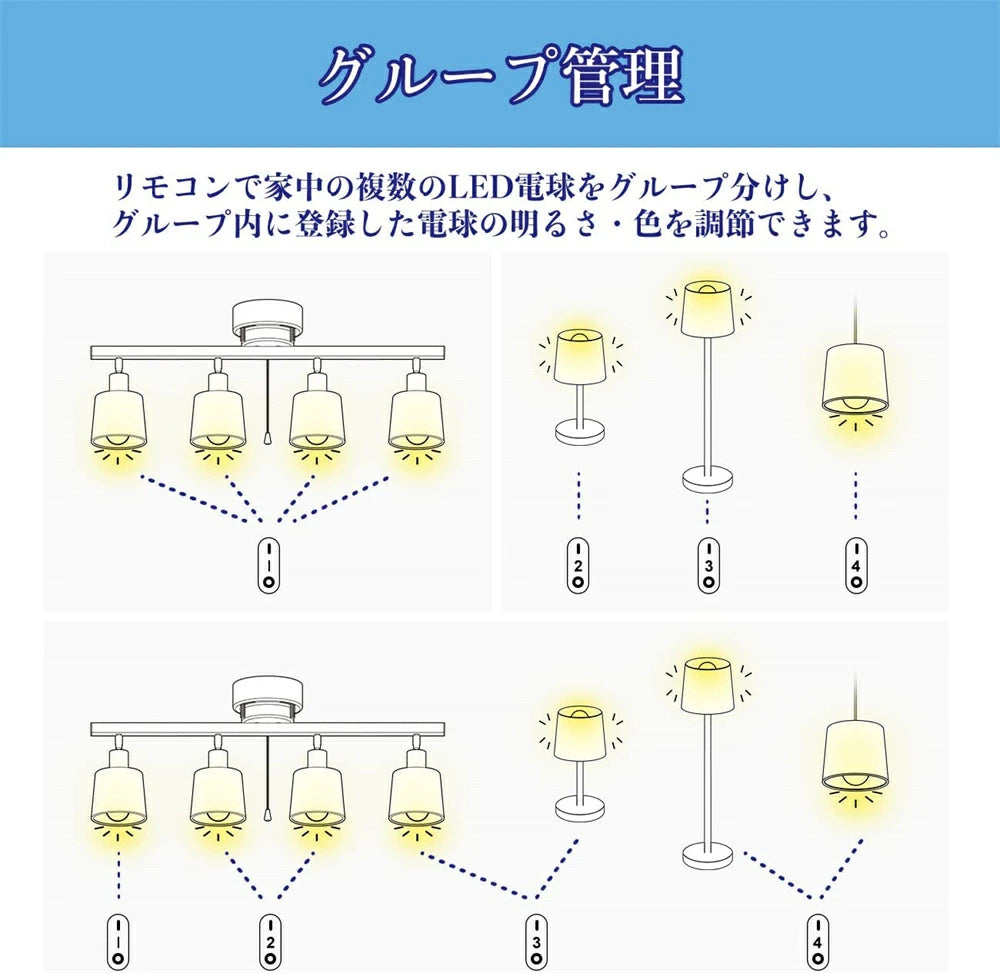 LED電球 フィラメント E26 60W形相当 806lm 調光調色 リモコン付き エジソン電球 6W クリア LEDランプ 電球色 昼白色 昼光色 常夜灯 省エネ