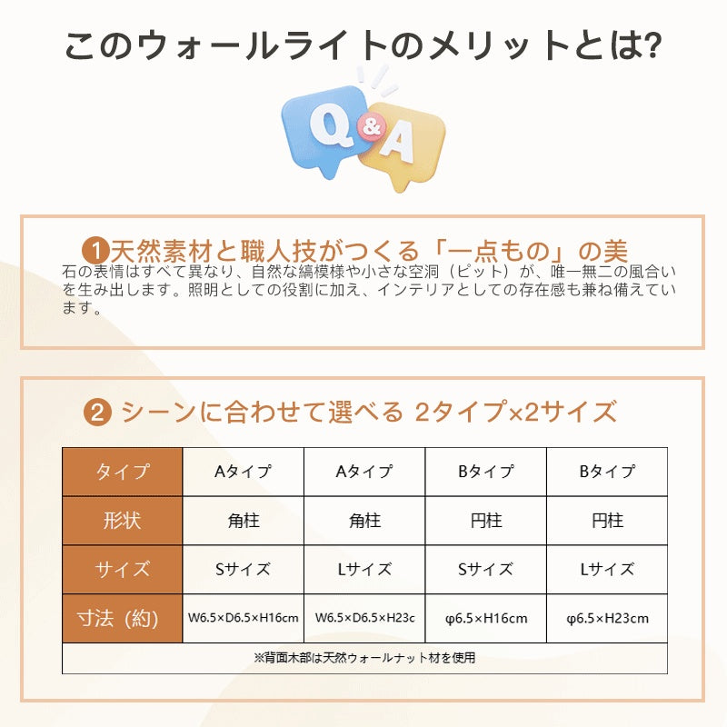 天然黄洞石製 北欧レトロ調ブラケットライト 1灯 LED対応 壁掛け間接照明